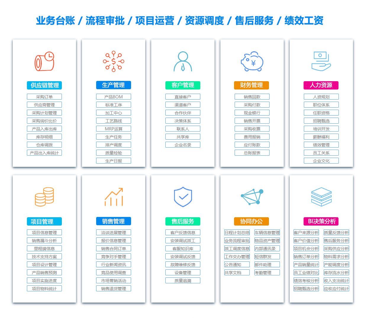 宜春BI软件 宜春BI软件